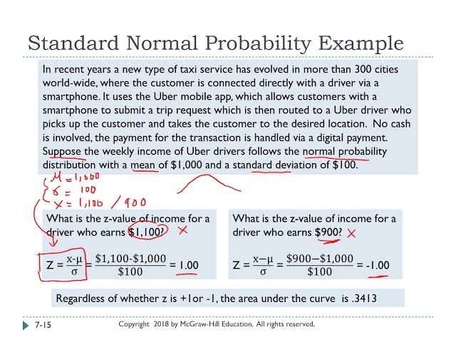 Continuous Probability Distributions