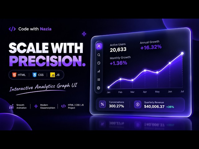 How to Create an Animated Analytics Graph UI with HTML CSS & JavaScript 🔥