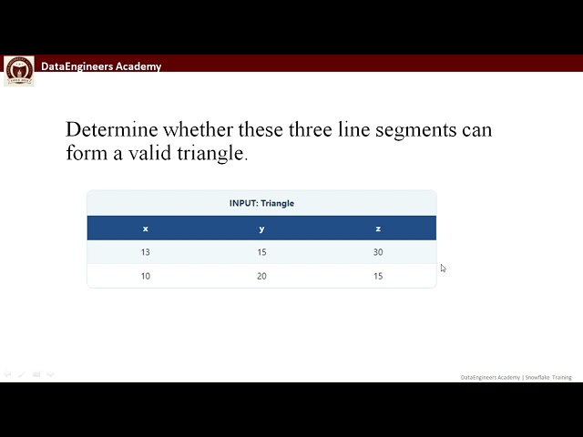Snowflake SQL Interview Question: Check Valid Triangle | CASE Statement Explained