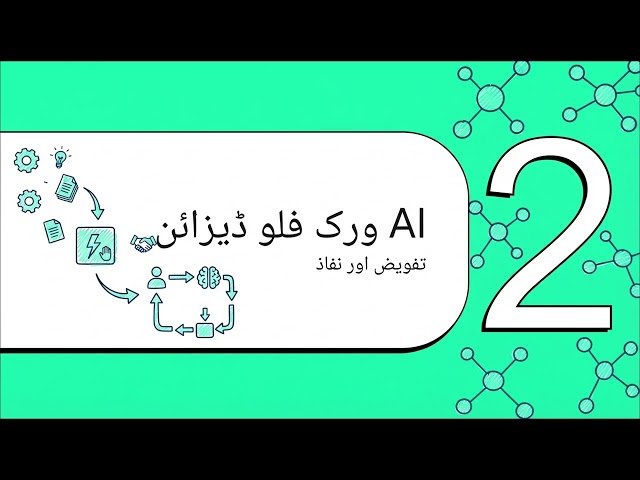 PCAO-F Exam AI Fluency & Main 52% Core