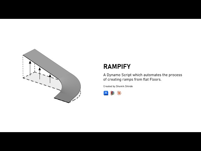 This Dynamo Script Cuts Ramp Modeling Time by 95% (Revit + AI)