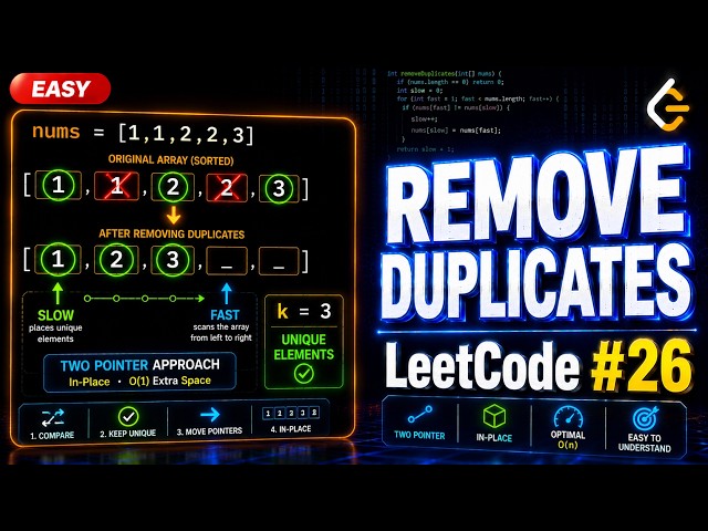LeetCode #26 Remove Duplicates from Sorted Array | Java Solution | Two Pointer