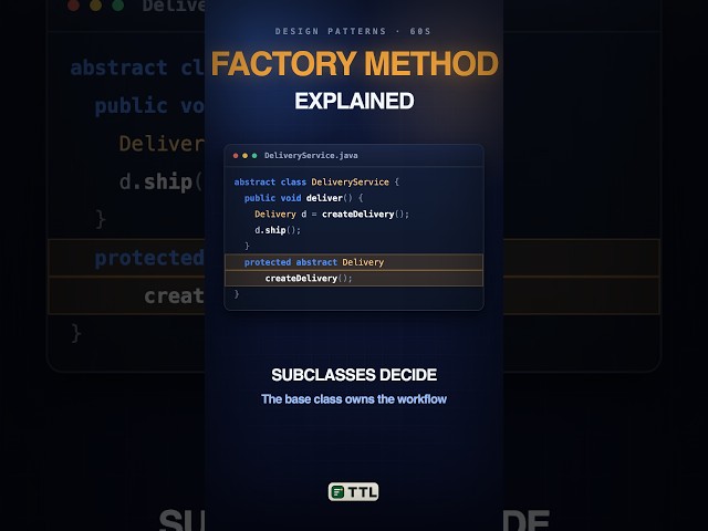 Factory Method Design Pattern