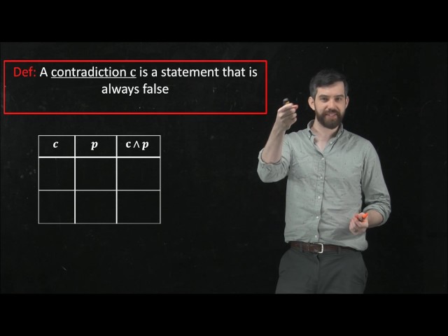 Tautologies and Contradictions