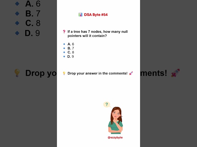 DSA Byte #54 Binary Tree MCQ | Null Pointers in a 7-Node Tree? | DSA Interview Prep #ezzybyte #dsa