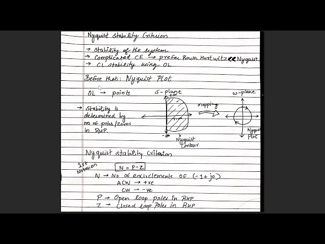 Nyquist Stability Criterion Explained Easily | Control Systems