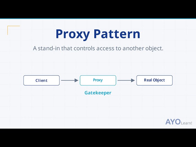 Proxy Pattern Explained: Control Access to Your Costly Objects.