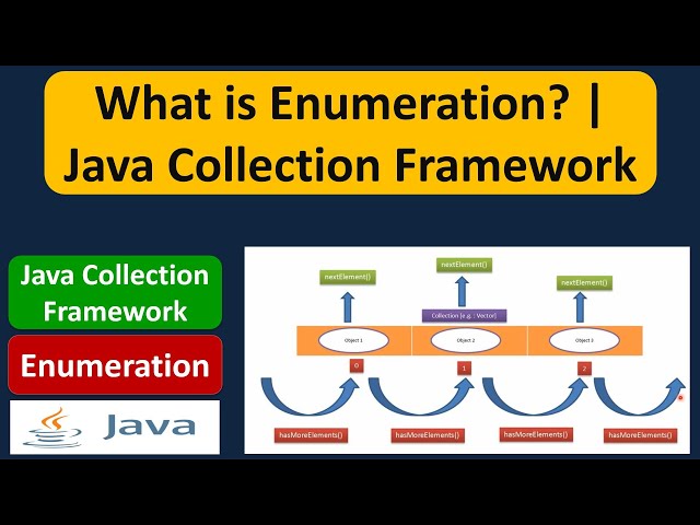 What is Enumeration? | Java Collection Framework