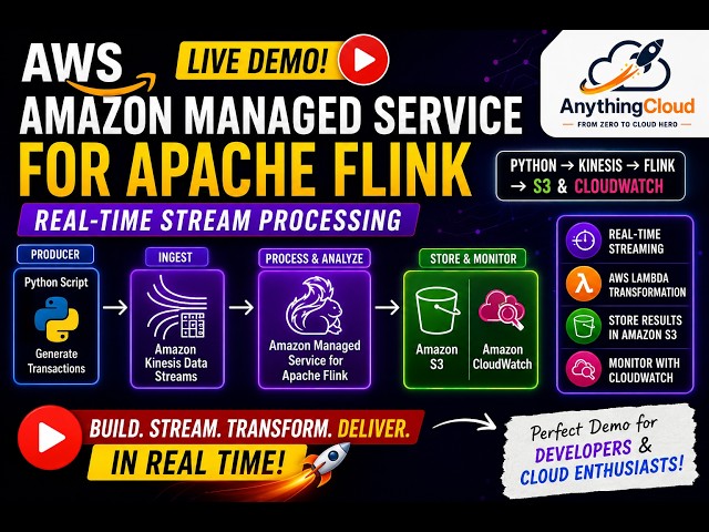 Amazon Managed Service for Apache Flink | Real-Time Stream Processing Demo | Analyze Streaming Data