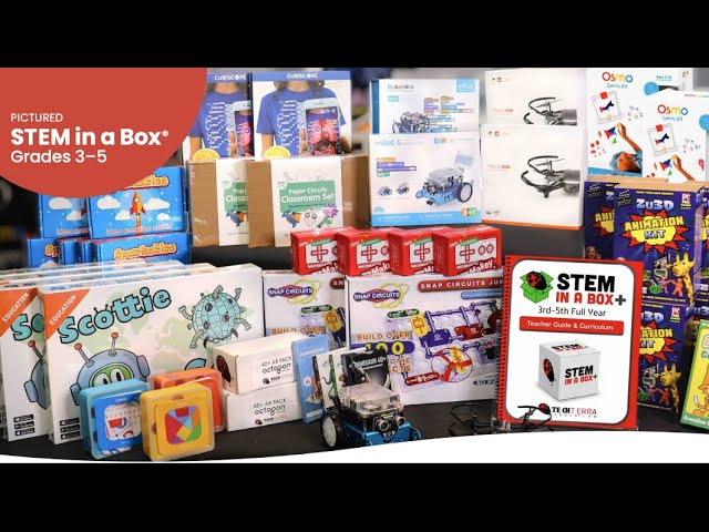 What is STEM in a Box? The PERFECT STEM curriculum for ANY Classroom!