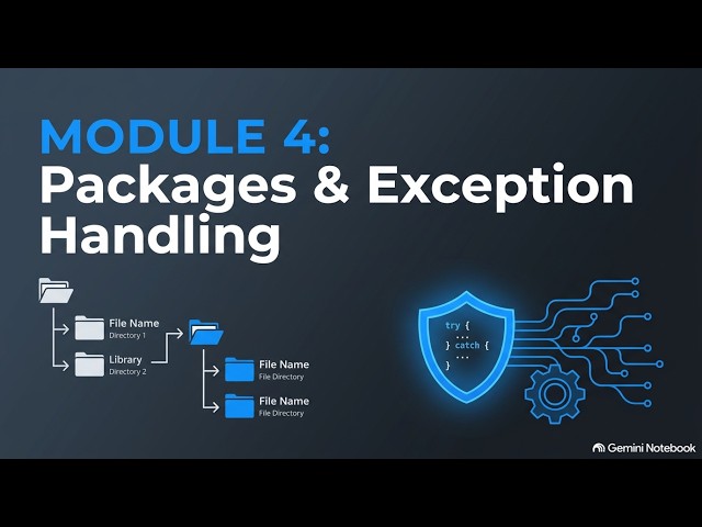 OOPs with Java Module 4