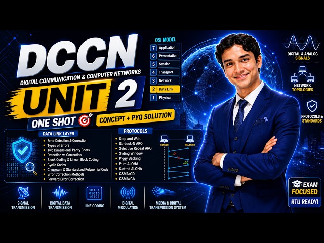 DCCN Unit 2 Concept + PYQ | Data Link Layer, Checksum, Error Detection, ARQ & CSMA| RTU Exam Ready