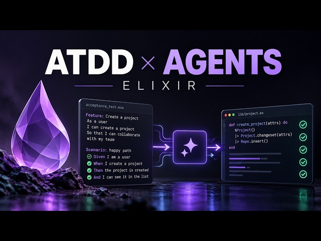 Make Coding Agents Build the Right Thing — ATDD in Elixir