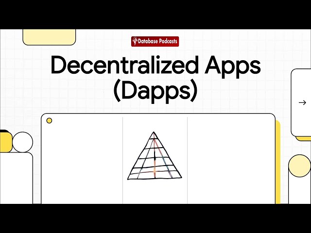 Episode 10 – Decentralized Applications (Dapps): The Web3 Paradigm | @DatabasePodcasts