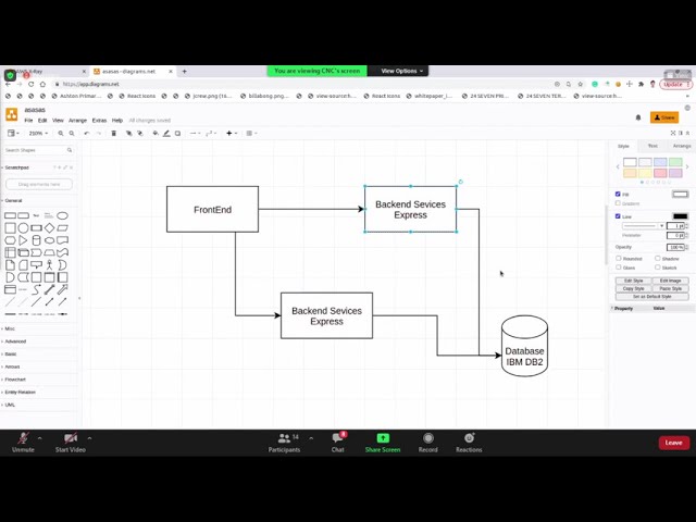 AWS X Ray By Ameen Alam in Urdu/Hindi