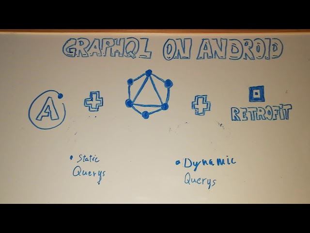 💻 GraphQL On Android 💻