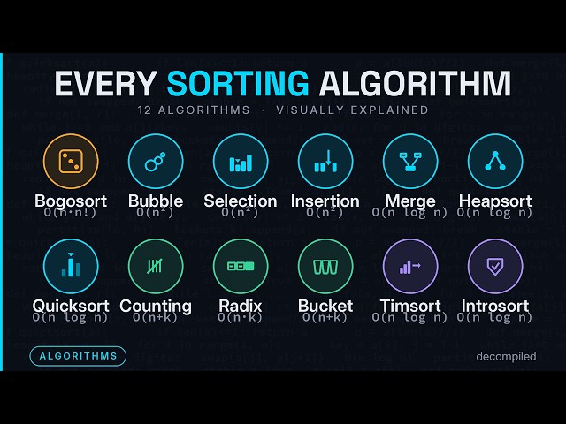 Every Sorting Algorithm Explained