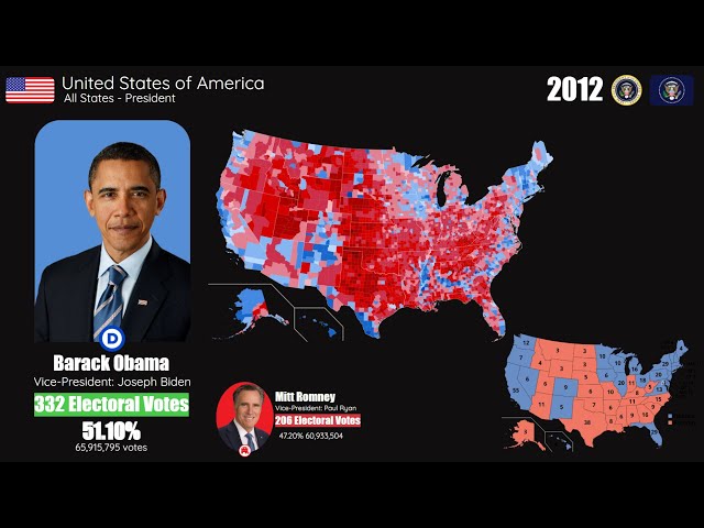 "Forward" - Barack Obama 2012 Campaign Song