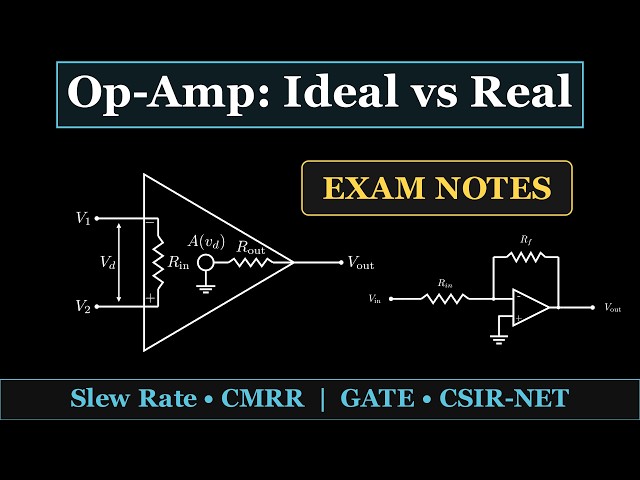 From Ideal to Real: Op-Amp Characteristics Every student Must Know