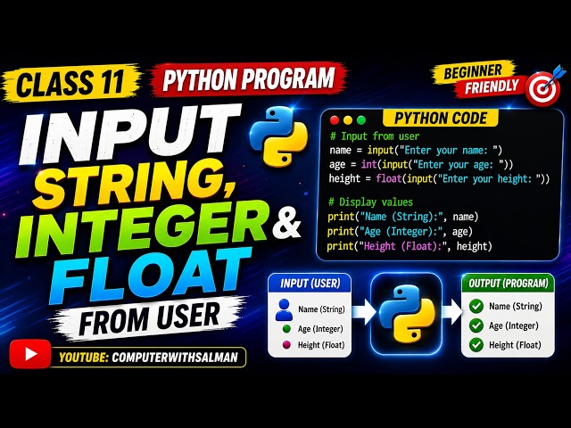 Class 11 Python Program | Input String, Integer & Float from User