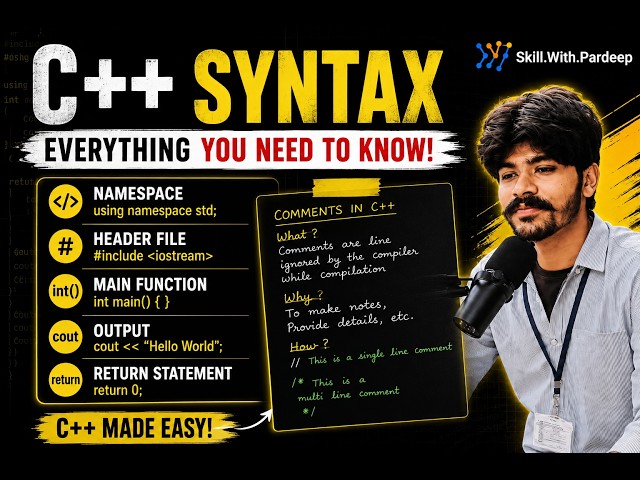 C++ Syntax Explained | Complete Beginner Guide (Namespace, main(), cout & Comments) 🚀