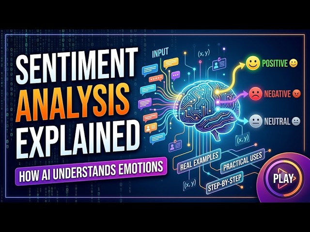 Sentiment Analysis Explained: How AI Understands Human Emotions