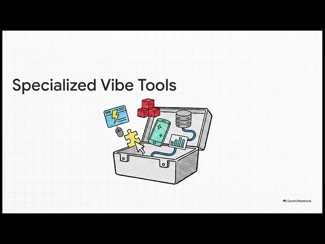 Best Vibe Coding Platforms for Building AI-Native Products
