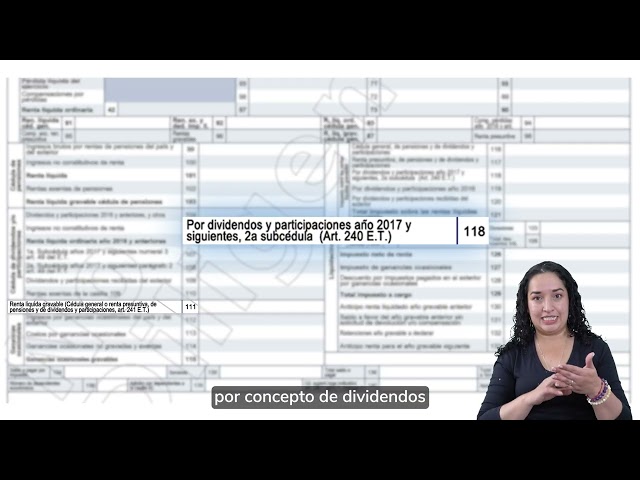 ¿Cómo determinar la renta líquida en el impuesto sobre la renta?