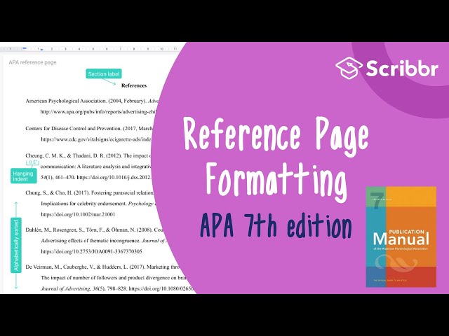 APA 7th Edition: Formatting the APA Reference Page | Scribbr 🎓