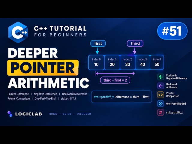 C++ Tutorial for Beginners #51 — Deeper Pointer Arithmetic & Pointer Operations