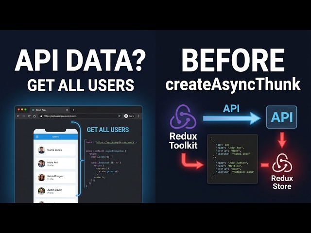 Before createAsyncThunk | React Redux API Call Problem | Get All Users Data with Redux Toolki