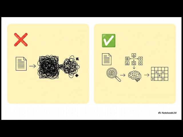 Build a 100% Private AI Document Pipeline (Local OCR & LLMs)