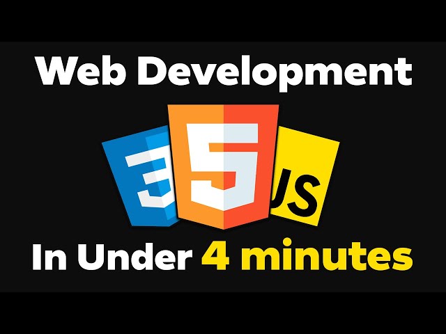 Web Development Explained In Under 4 minutes!