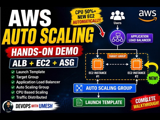 AWS Auto Scaling Group with ALB | EC2 Auto Scaling Hands-On Demo