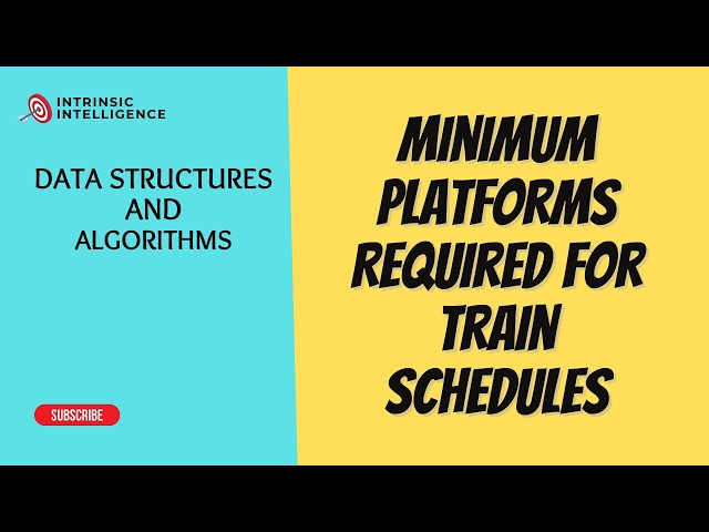 Minimum Platforms Required for Train Schedules