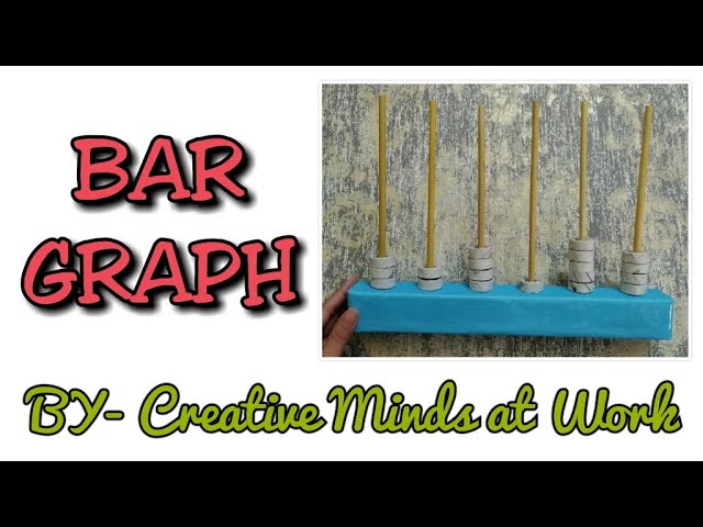 Bar Graph || 3D Model || Maths Teaching Learning Material