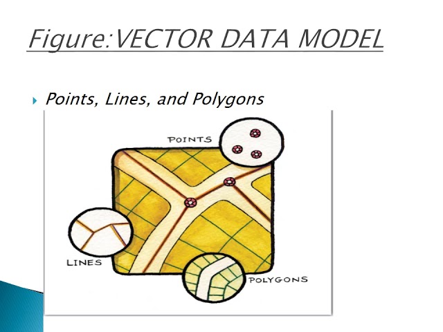 spaTIAL DATA MINING AND TIME SERIES DATA MINING