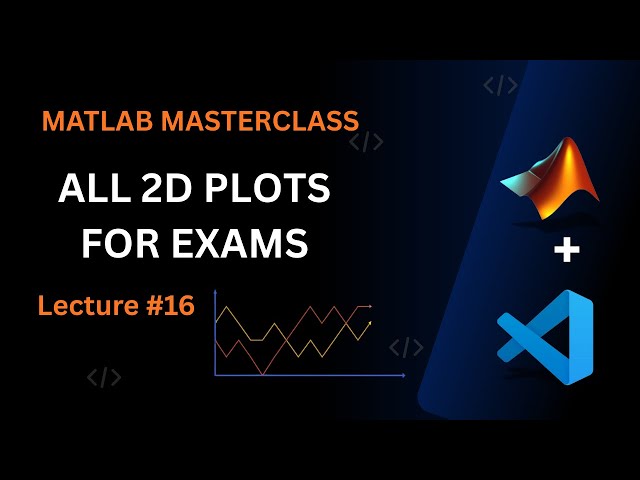 ALL 2D PLOTS in MATLAB 📊 | Line, Bar, Histogram, Scatter | MMS 2025 | CRACK CODE