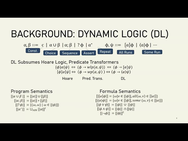 Day1-6 Demonic Dynamic Logic Programming Distinguished Paper