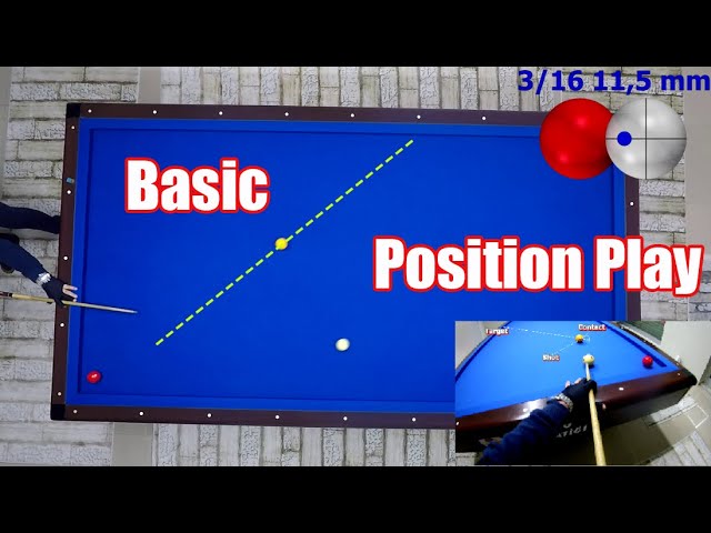 Basic Position Play Shots 3 Cushion Billiards