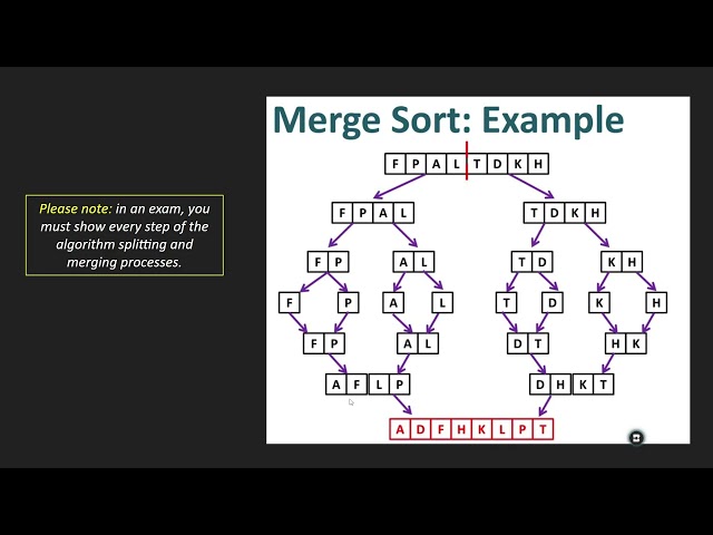 Merge Sort Explained 🧠 | Python Code + Example (GCSE & A Level)