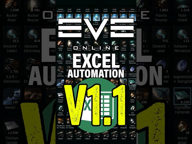 Version 1.1 OUT NOW! Automating EVE Online with Excel Add‑In | Invention & Market Restocking
