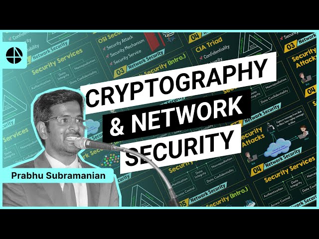 Introduction to Cryptography and Network Security