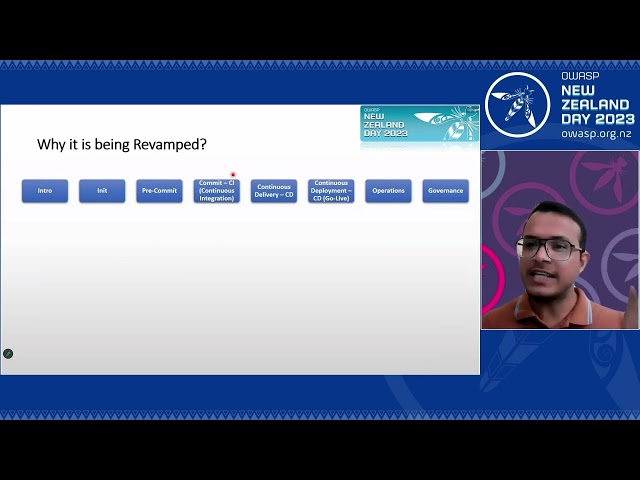Milan Singh Thakur - Revamping OWASP DevSecOps Guidelines