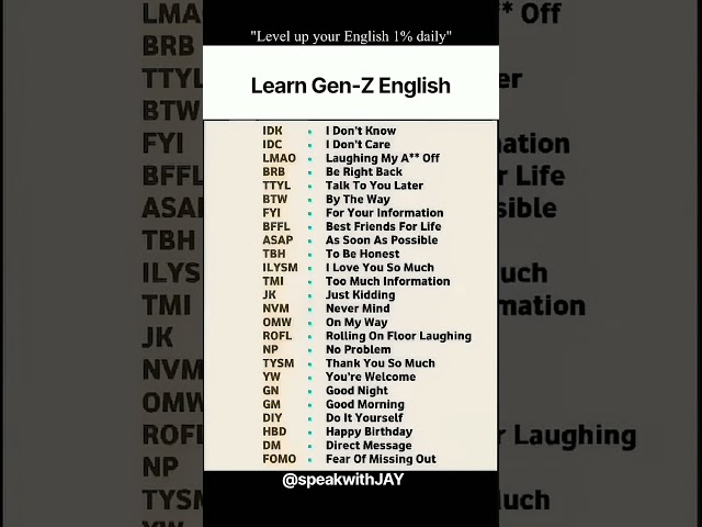 Decode Gen-Z English like a pro. 😎 #englishlearning #spokenenglish #youtubeshorts #ytshorts #gk