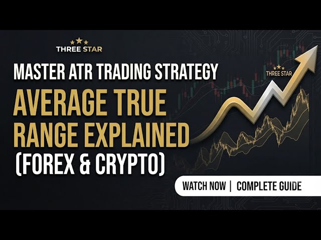 ATR Trading Strategy 2026 | Volatility, Stop Loss & Breakout Guide