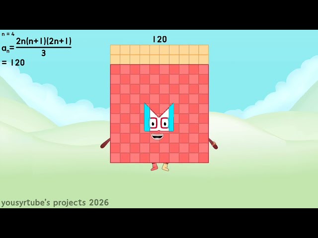 Numberblocks 4D Orthoplex Cross-Polytope Numbers Band 1