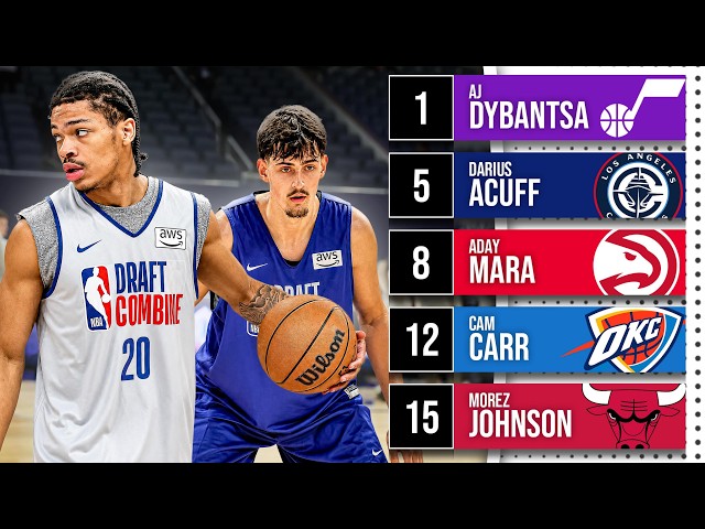 Post Draft Combine 2026 NBA Mock Draft