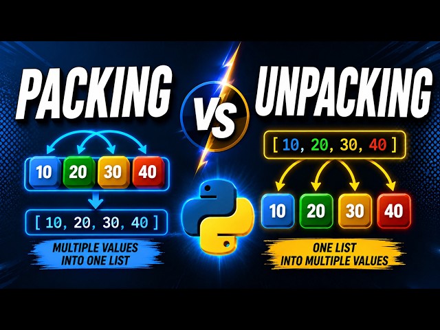 packing and unpacking lists in python | unpacking vs packing | python tutorial for beginners