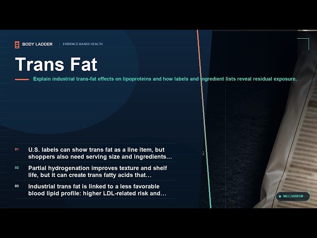 Trans Fat: Why a Small Amount Matters | Body Ladder